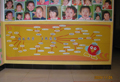 幼兒園大廳環(huán)境-領域教學主題滲透